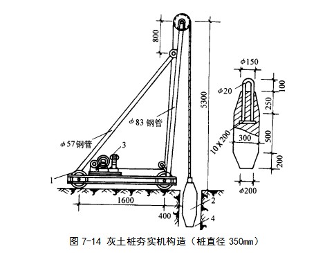 庆阳挤密桩地基